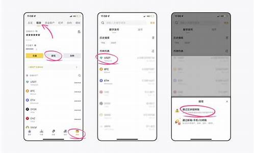 bitkeep钱包怎么充值(bitkeep钱包怎么充值教程) 币圈生态