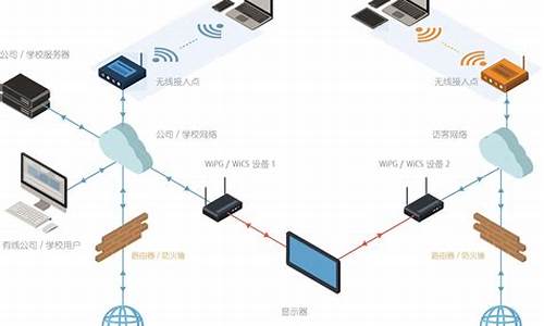 移动端连接到web3钱包 未命名