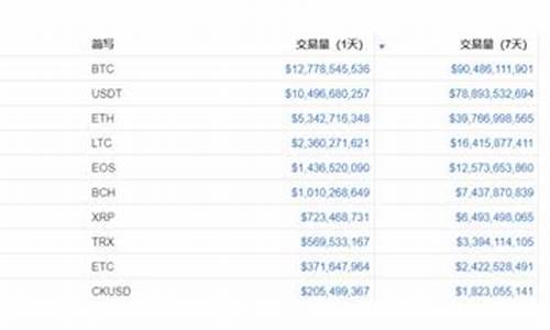 TRX是什么(TRX是什么东西) NTF