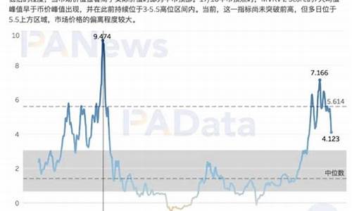 btc理财钱包(鲸钱包理财可靠吗) NTF