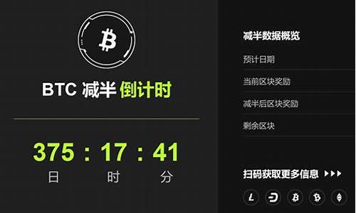 btc钱包各地址余额(btc钱包官方下载) 行情