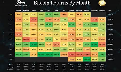 btc钱包允许多个多个ip(btc钱包同步)