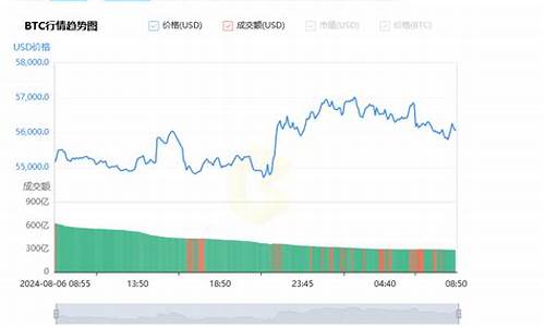 btc钱包电脑版下载(怎么下载BTC钱包)