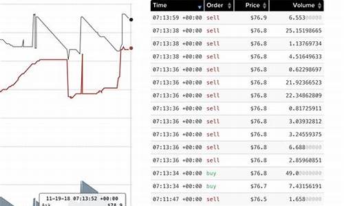 btc用什么钱包存(btc怎么存)