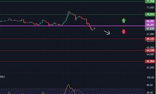 btcu操作视频defi钱包(btc钱包开发教程)