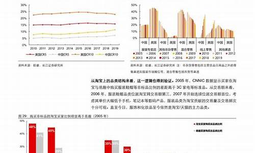 什么是阿里巴巴数字货币钱包(阿里巴巴数字银行) 应用