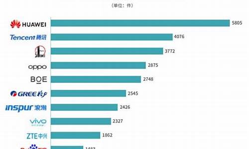 2020年国内授权的数字货币是什么样的(中国官方认可的数字货币)