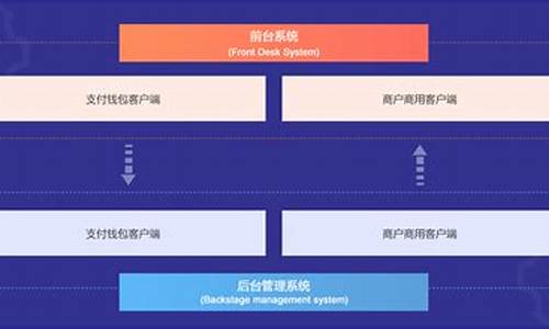 数字货币第三方支付(数字货币与第三方支付的关系) 币圈生态