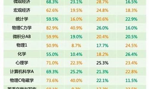 央行数字货币app哪里可以下载(央行数字货币app在哪下载) 应用