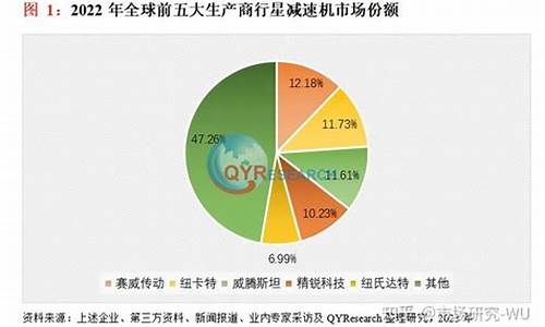 全球多国央行减速规划数字货币 百科