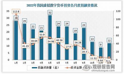 最高院虚拟数字货币指导性案例(虚拟数字货币骗局模式) 币圈生态