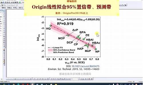 央行数字货币app合法吗知乎下载(央行数字货币app是哪个) 币圈生态