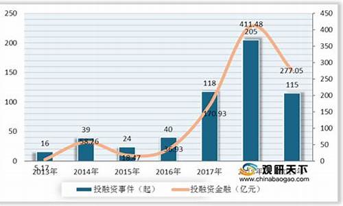 中国央行数字货币现状(中国央行数字货币是什么样子) 百科