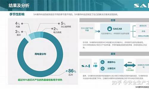 数字货币产业(数字货币产业龙头) 快讯