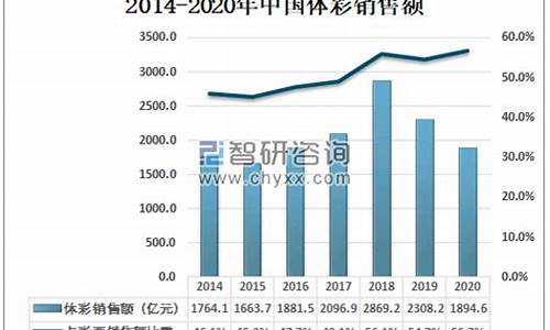 体育竞猜板块的数字货币是什么 应用