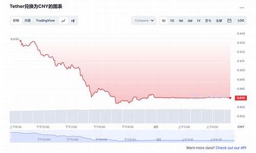 usdt钱包排行(usdt钱包下载手机版)