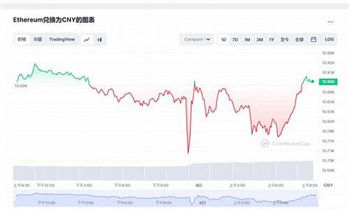 蚂蚁矿工挖eth用的钱包地址(蚂蚁矿池挖矿钱包地址) 行情