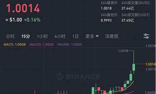 usdt加密货币下载官方免费版最新版中文版(usdt密钥)