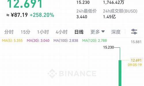 btc钱包收款(btc钱包app)