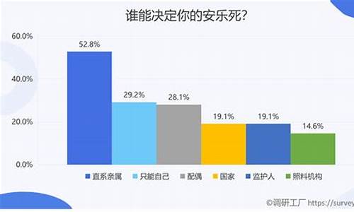 什么是真正的合法的数字货币(怎么才算一个合法的数字货币交易网站) 行情