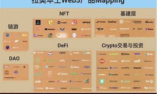 怎么把web3的资金转入tp钱包里去(怎么把web3的资金转入tp钱包里去) 应用