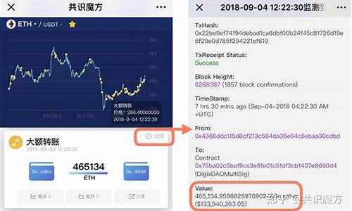 eth在钱包和交易所有什么区别(eth钱包app)