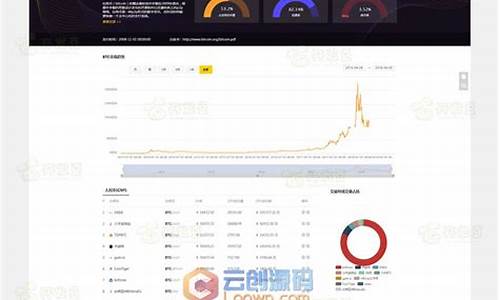 btc123新版网站今晚上线比特购钱包(比特购钱包网址) 快讯