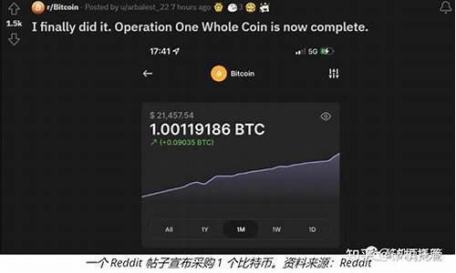 btc冷钱包余额查询(冷钱包BTC可以兑换成USDT)