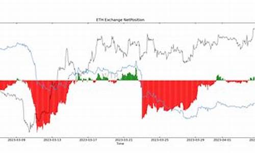 btc钱包找回密码(btc忘记钱包地址) 百科