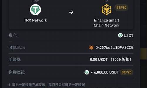 usdt钱包地址第三方支付用法 NTF