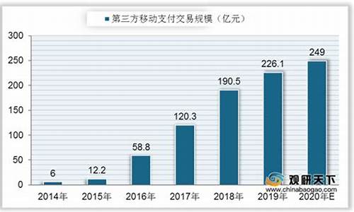 中国央行数字货币现状(具有哪些突破性意义) (2) 快讯