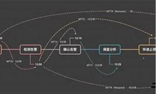 mttc是什么数字货币(EBUYB是什么数字货币)