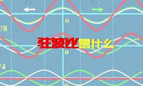 一分钟带你了解什么是数字货币(什么是叫数字货币) 行情