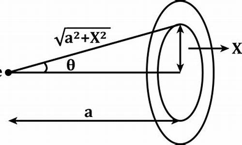 央行数字货币钱包app最新下载(央行数字货币钱包app下载安装)