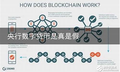 央行数字货币是不是假的(央行数字货币是不是假的)