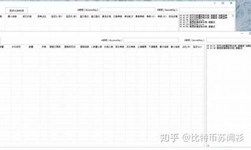 数字货币市值维护人员是做什么的(数字货币的市值怎么算的)