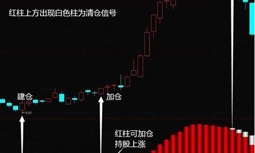 深度分析股民操纵股票的法律与金融后果 快讯