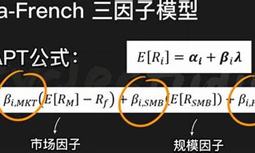 APT美元最新消息-APT美元今日行情-APT美元最新价格 NTF