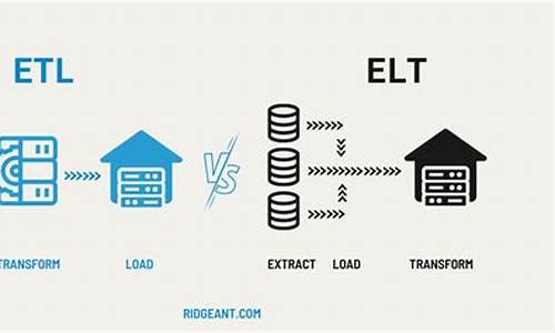 elt币最新价格(elf币价格今日行情)