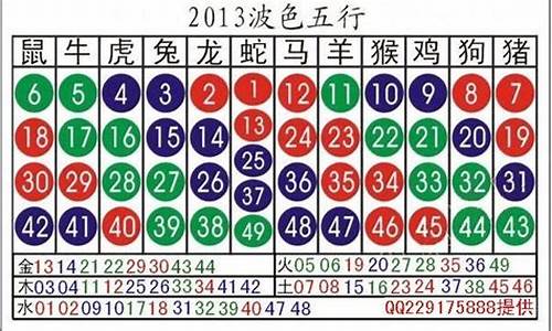 2023年澳门生肖码表图片(2023年澳门六开彩生肖排码表)