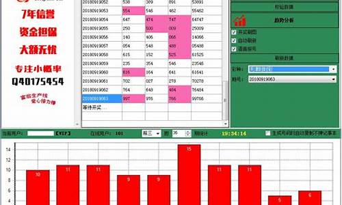 银天下趋势软件(银天下趋势软件后.93O79.判官团队)