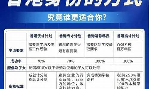 香港2023最新资料查询库(2023香港码开奖结果资料查询)