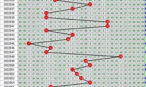 澳门综合出号走势图(澳门码出号综合走势)