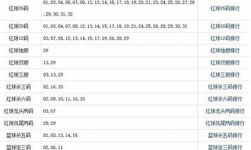 2023年138期49图库15码中特(2020年133期马资料)