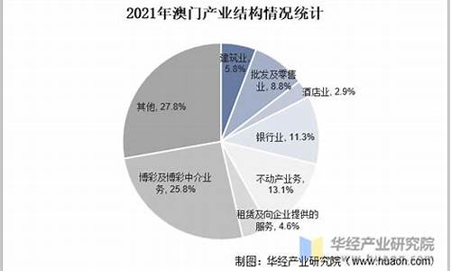 2021年澳门6合资料39344465(2021年澳门6合资料123)