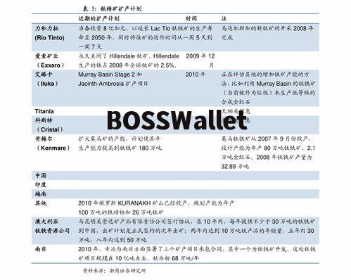 中国外汇今日牌价表最新价格,美元对人民币的汇率。 中国外汇今日牌价表最新价格,美元对人民币的汇率。 百科