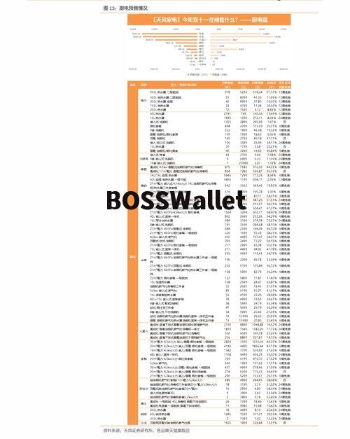 中国外汇今日牌价表最新价格,美元对人民币的汇率。 中国外汇今日牌价表最新价格,美元对人民币的汇率。 百科