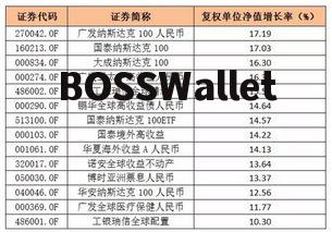 币久数字理财平台,引言:币久数码理财平台的兴起 币久数字理财平台,引言:币久数码理财平台的兴起 应用