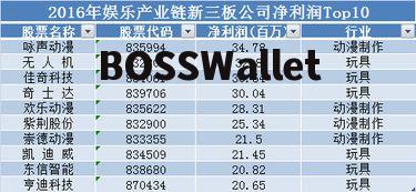 工业链条厂家前10名排名榜 币圈生态