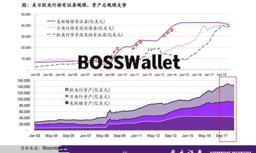 平仓线是什么意思,平仓线的意思。 平仓线是什么意思,平仓线的意思。 行情